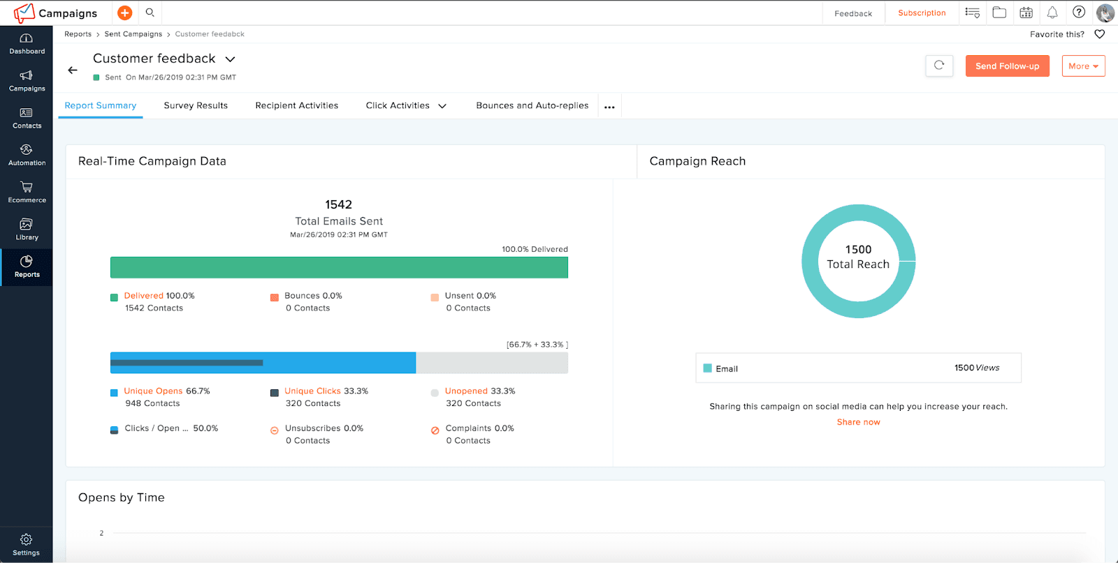 View customer feedback and report summaries in Zoho Campaigns&nbsp;
