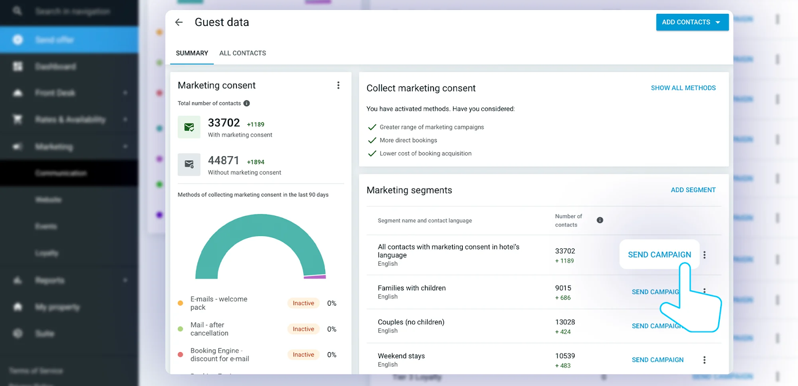 Profitroom CRM
