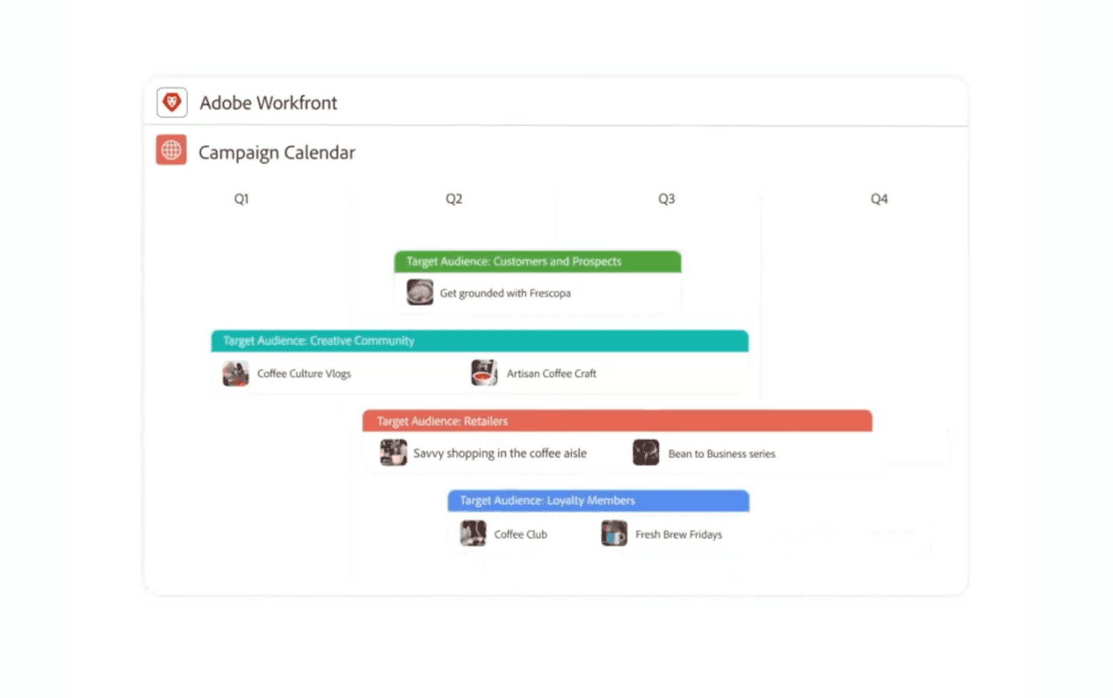 project management in Adobe Workfront