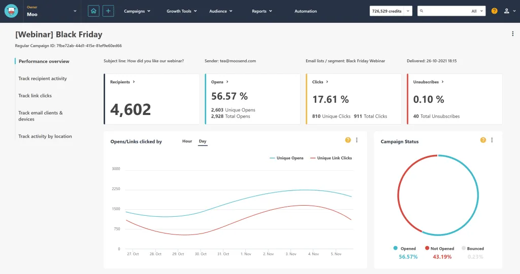 Bizzabo hybrid event management application