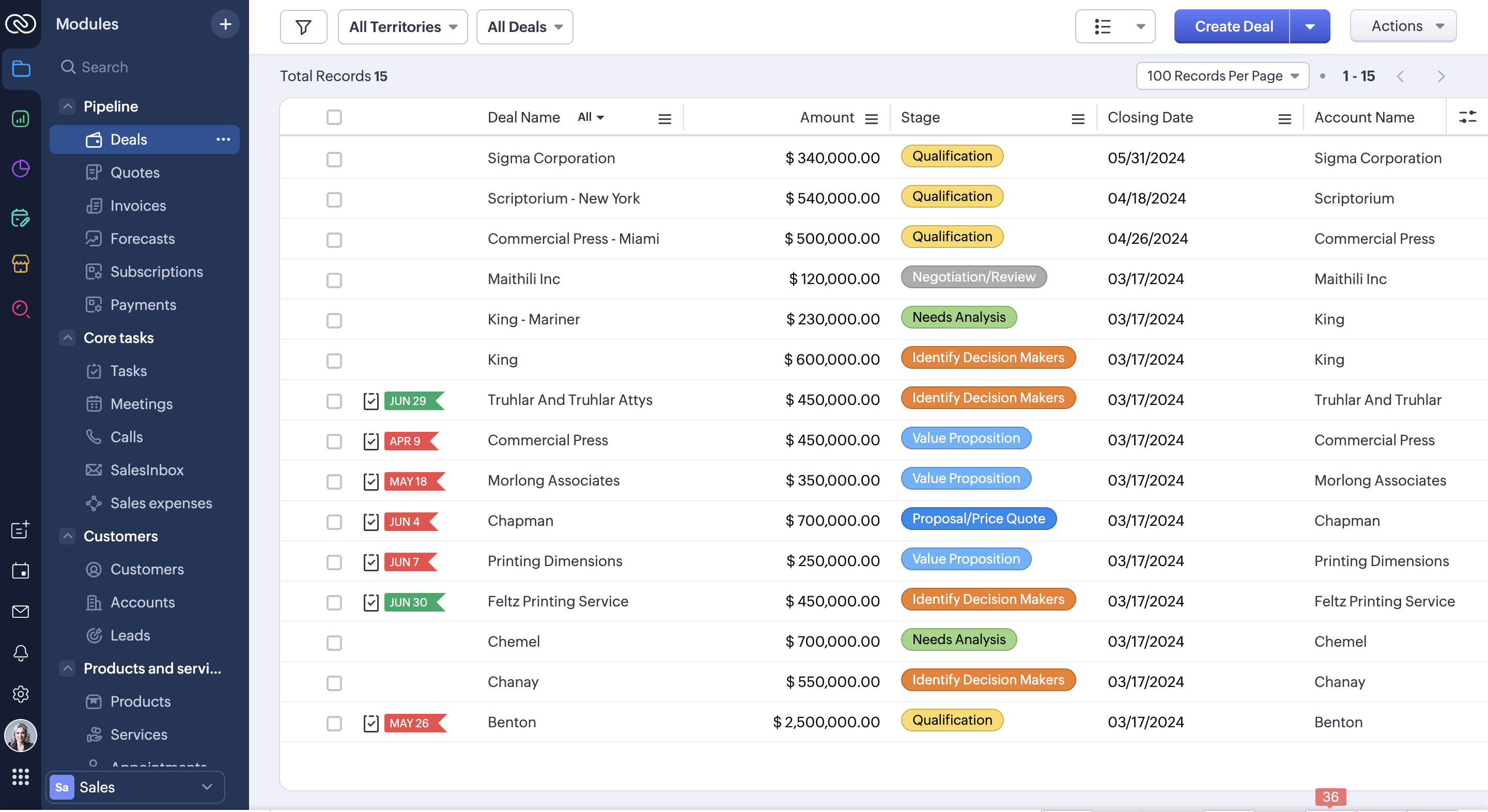 Zoho CRM dashboard for sales and lead tracking