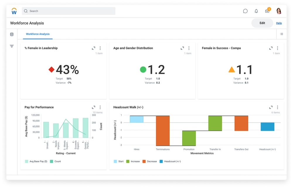 Workday HCM powerful enterprise-grade HR and payroll solution