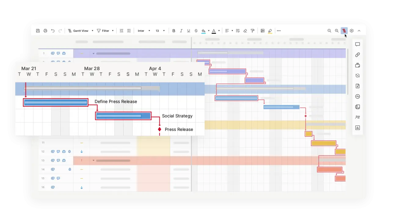 Smartsheet Agile Gantt chart template