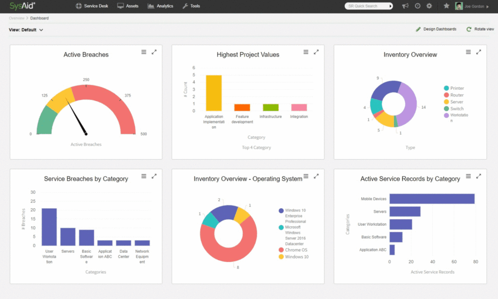 SysAid: Generative AI for IT service ticket automation
