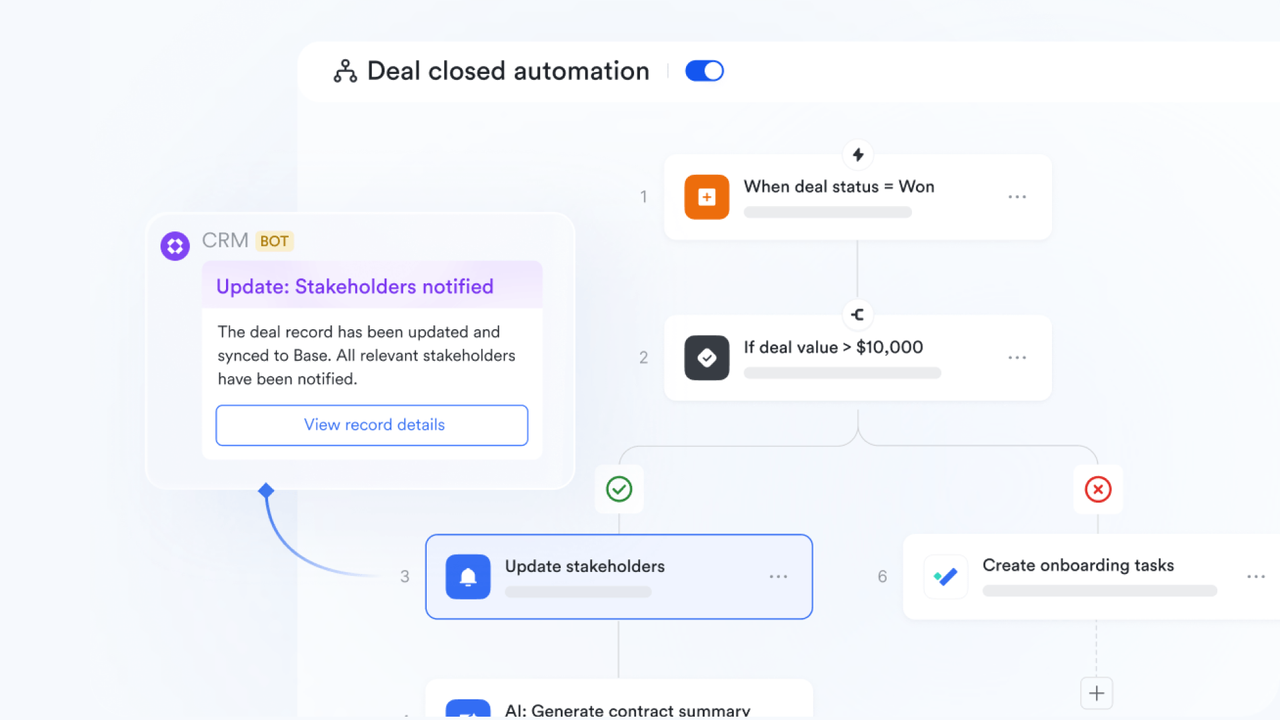 Workflow-powered workspace for everyday operations