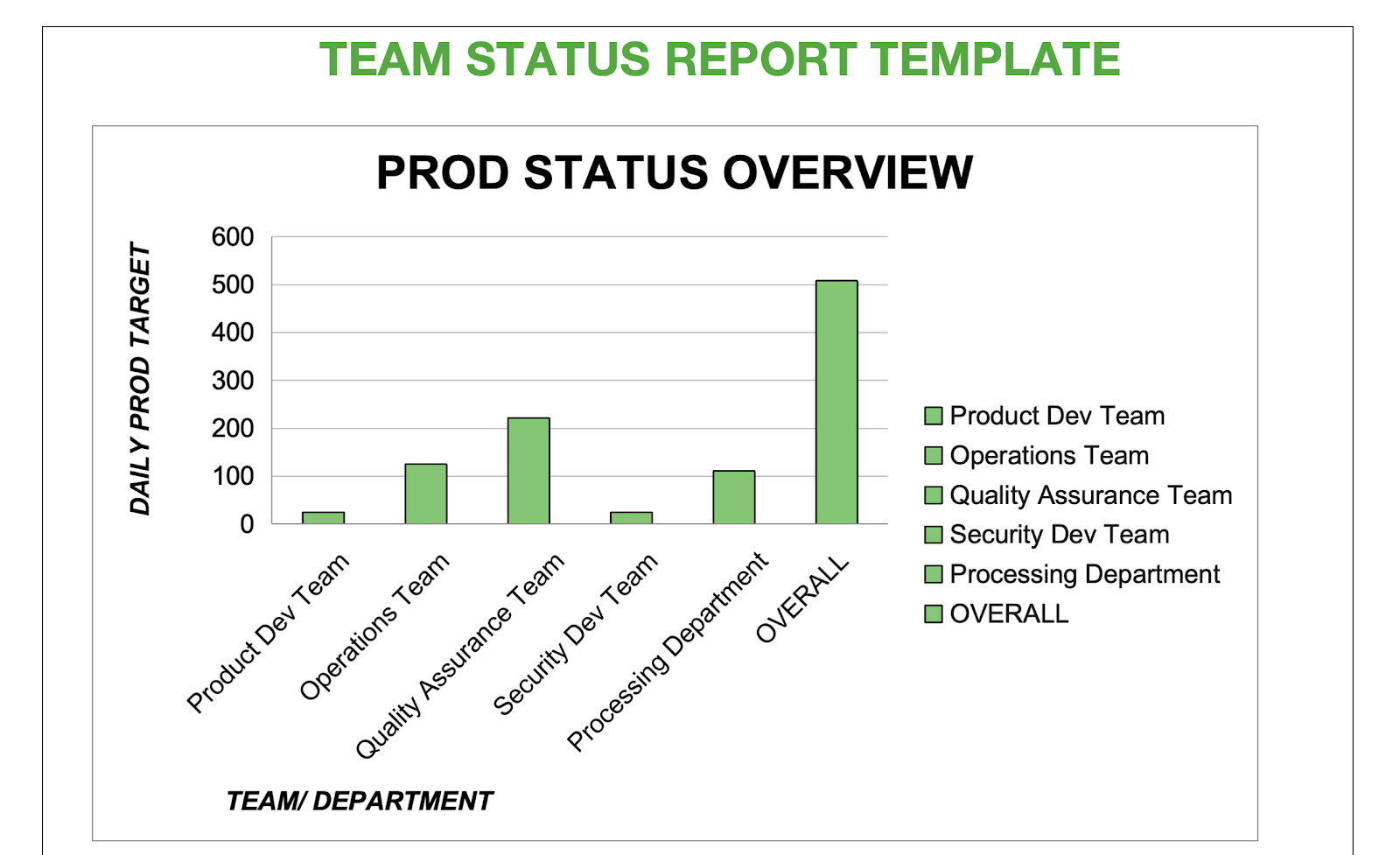 Interactive dashboard in Excel