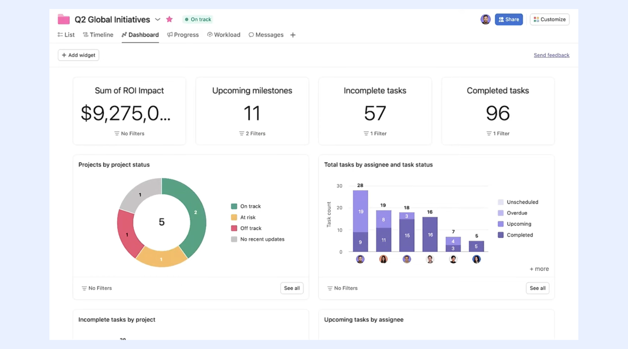 Track progress with dashboards