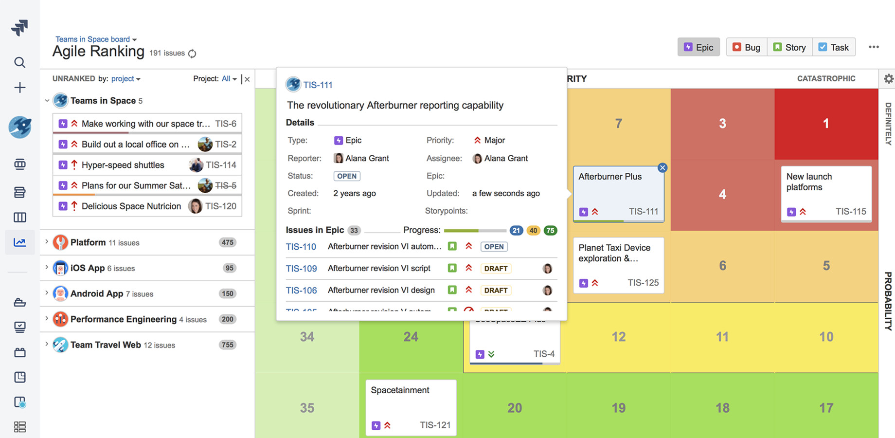 Jira project risk management