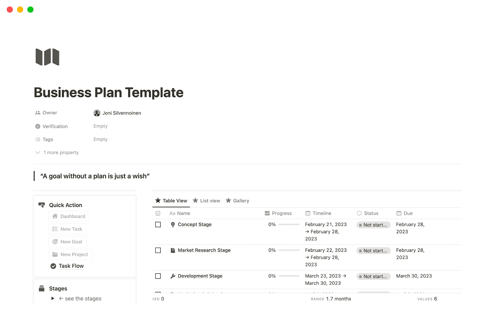 Knowledge Base Template in Notion