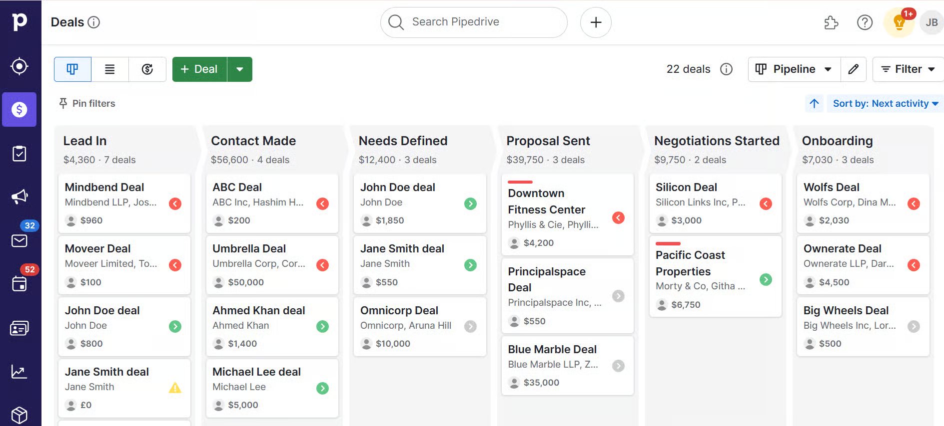 Pipedrive sales-focused CRM with marketing tools