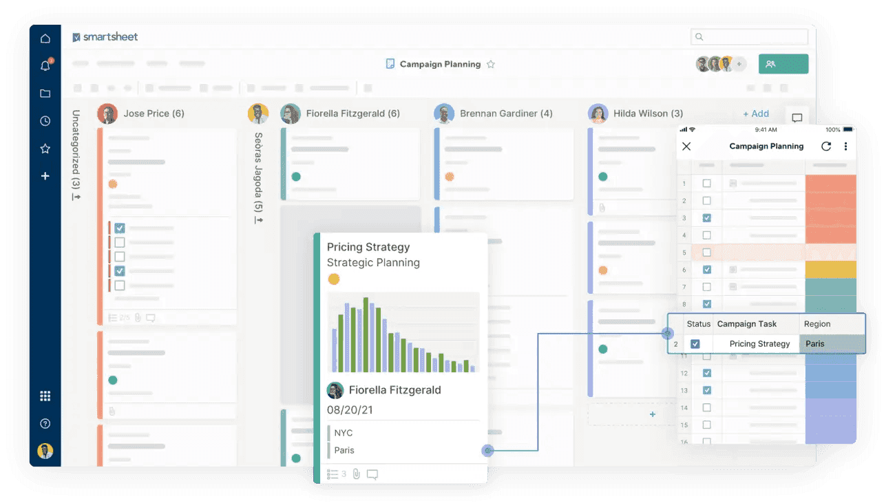 Project management on Smartsheet