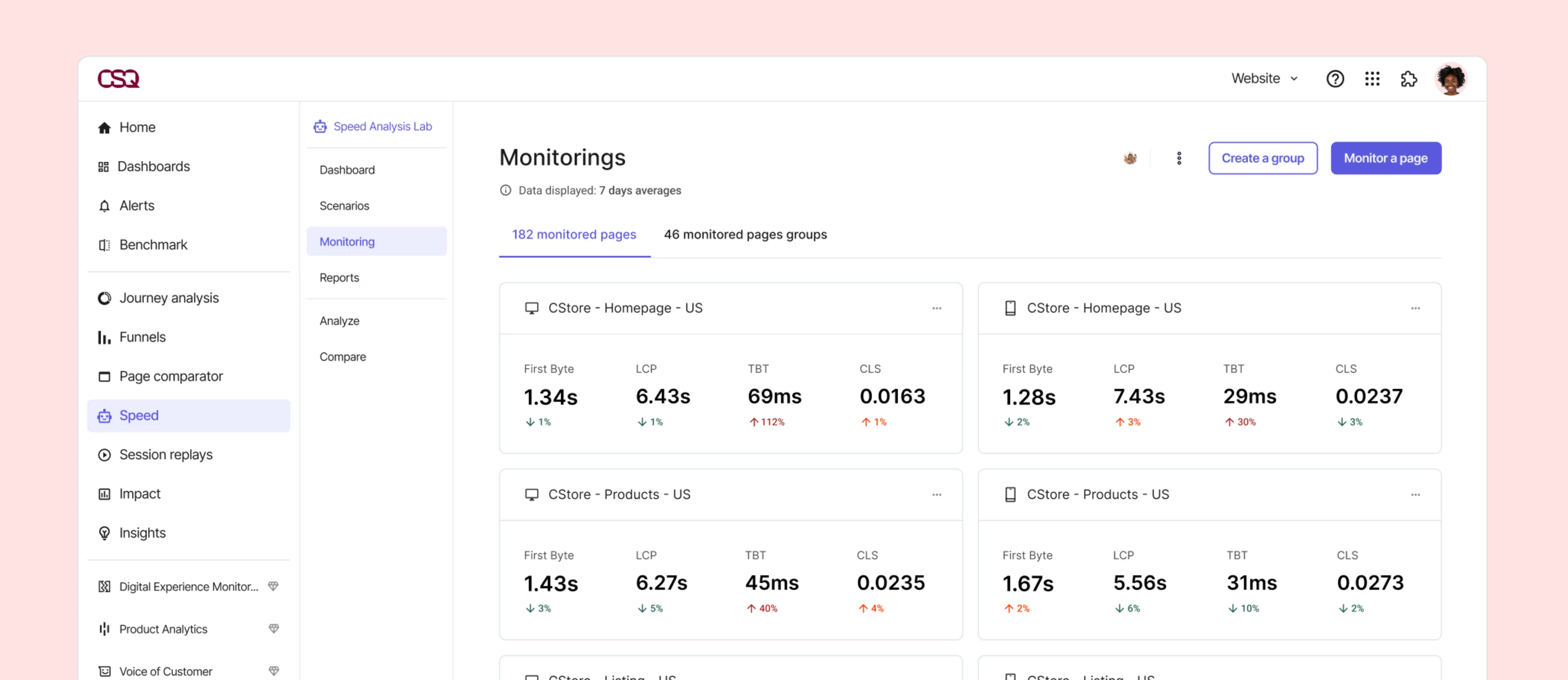 Contentsquare monitoring dahsboard