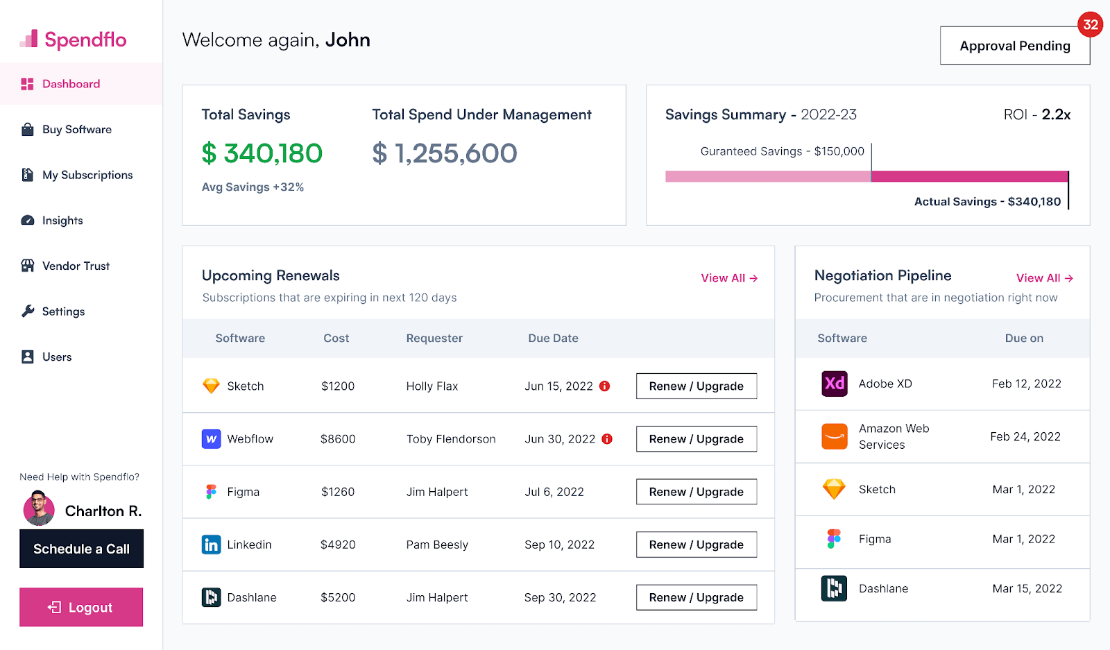 Spendflo: SaaS procurement and management platform