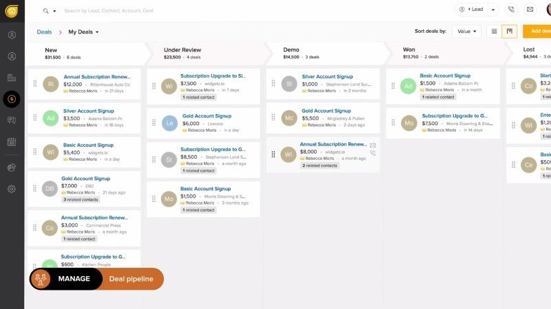 Freshsales CRM AI insights dashboard