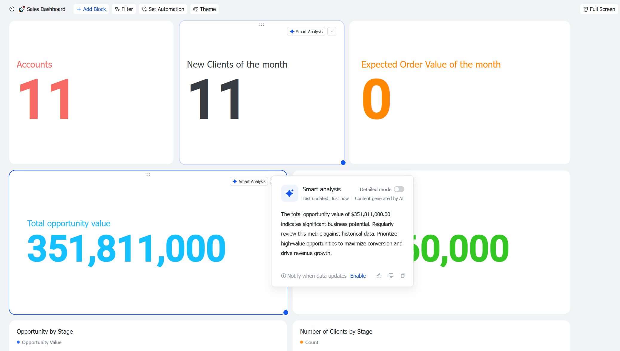 AI-powered analytics & reporting: Smart analysis in Lark Base