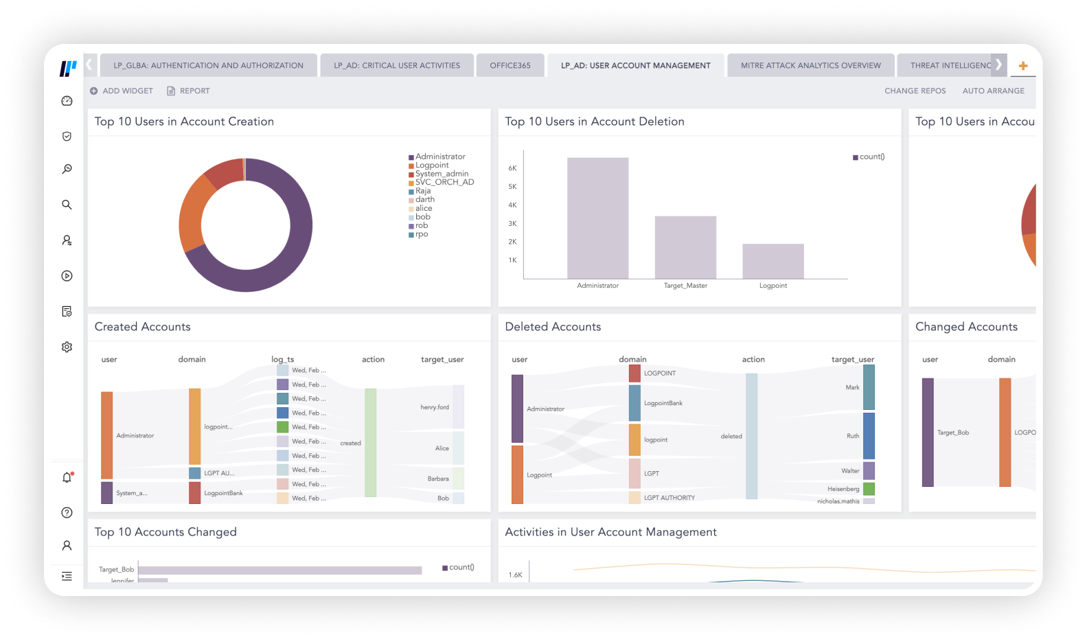 LogPoint converged security platform interface