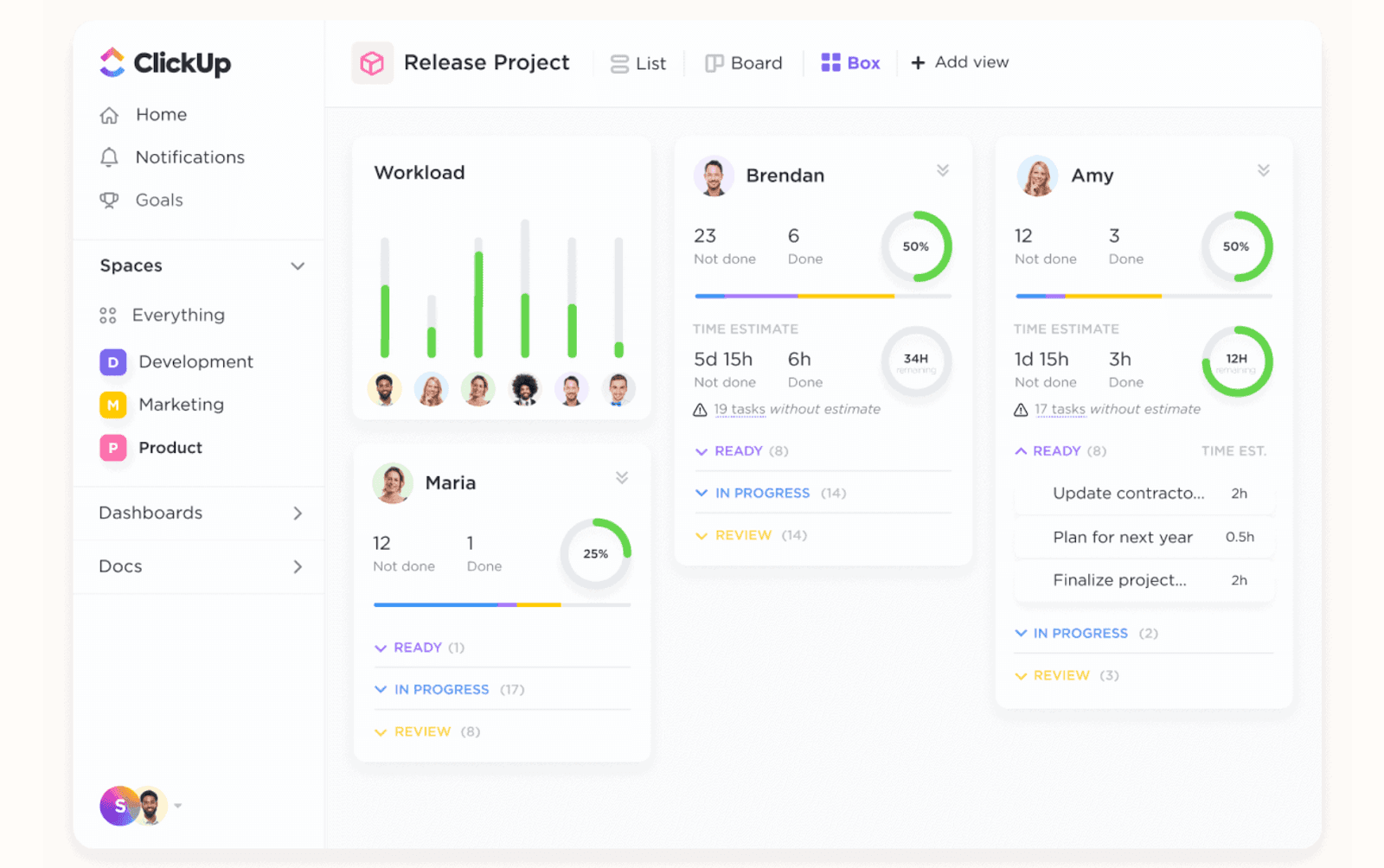clickup dashboards for your team management&nbsp;