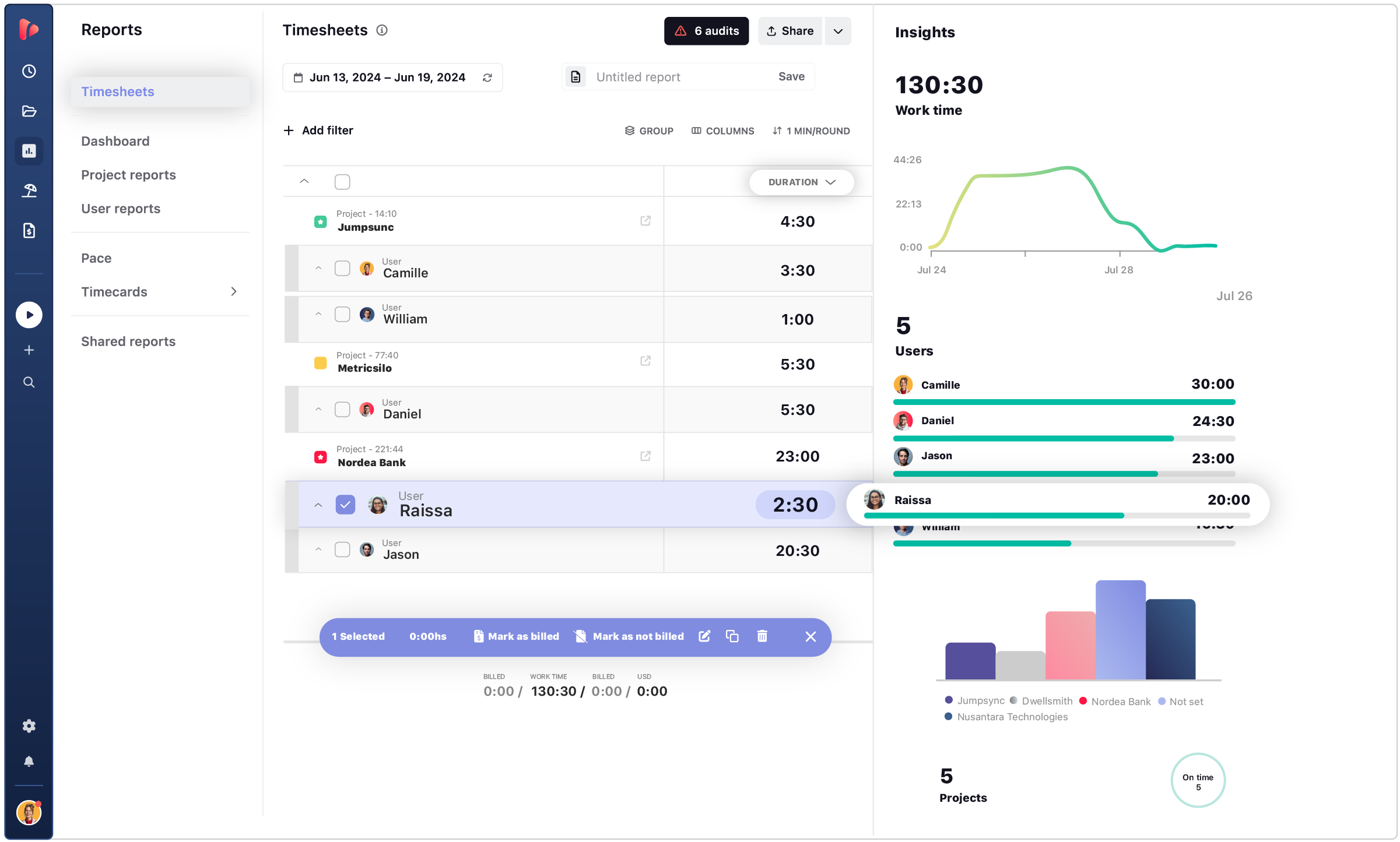 TrackingTime: Online work hours tracking tool