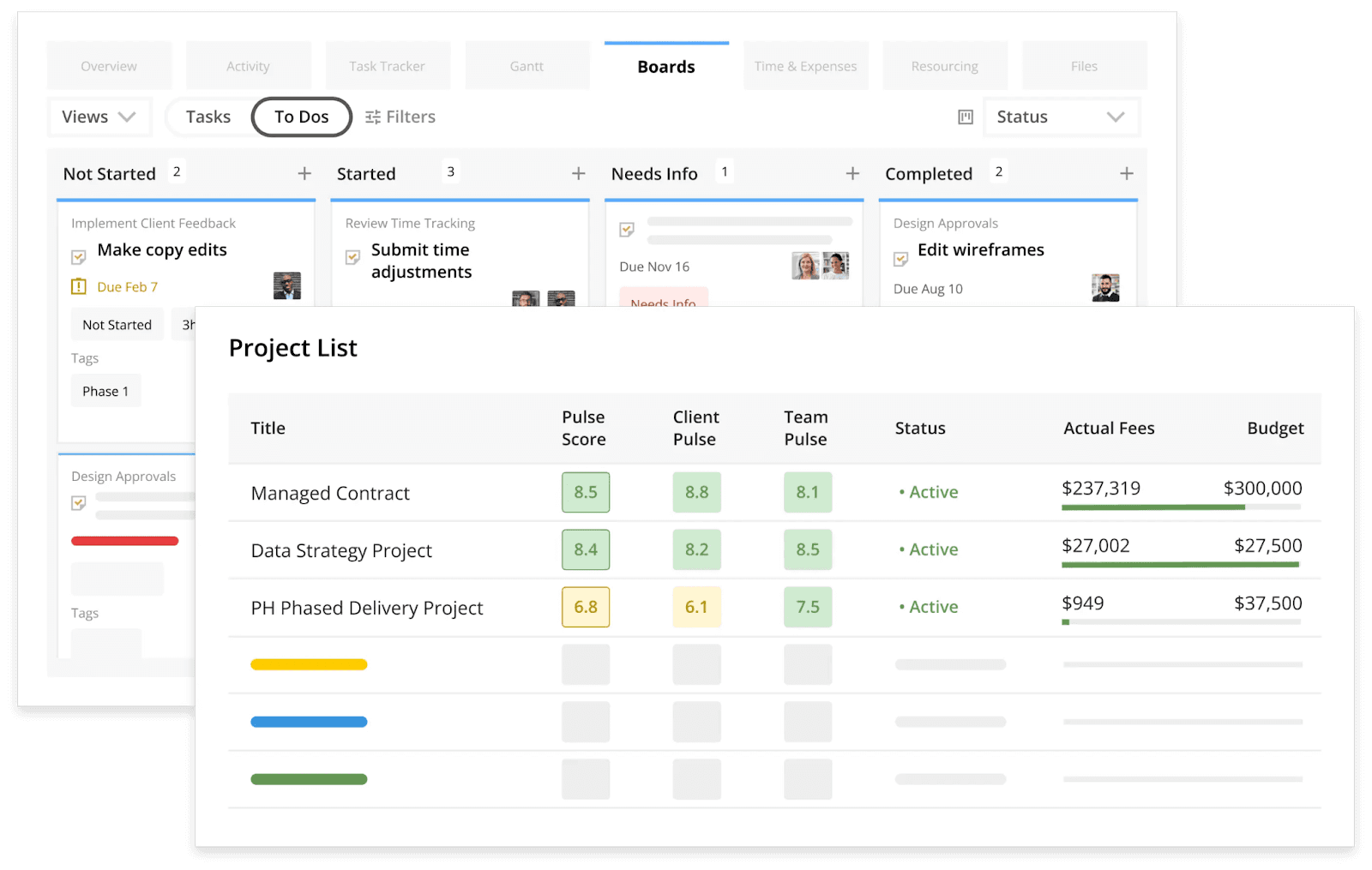Kantata's board for managing project financials and tasks