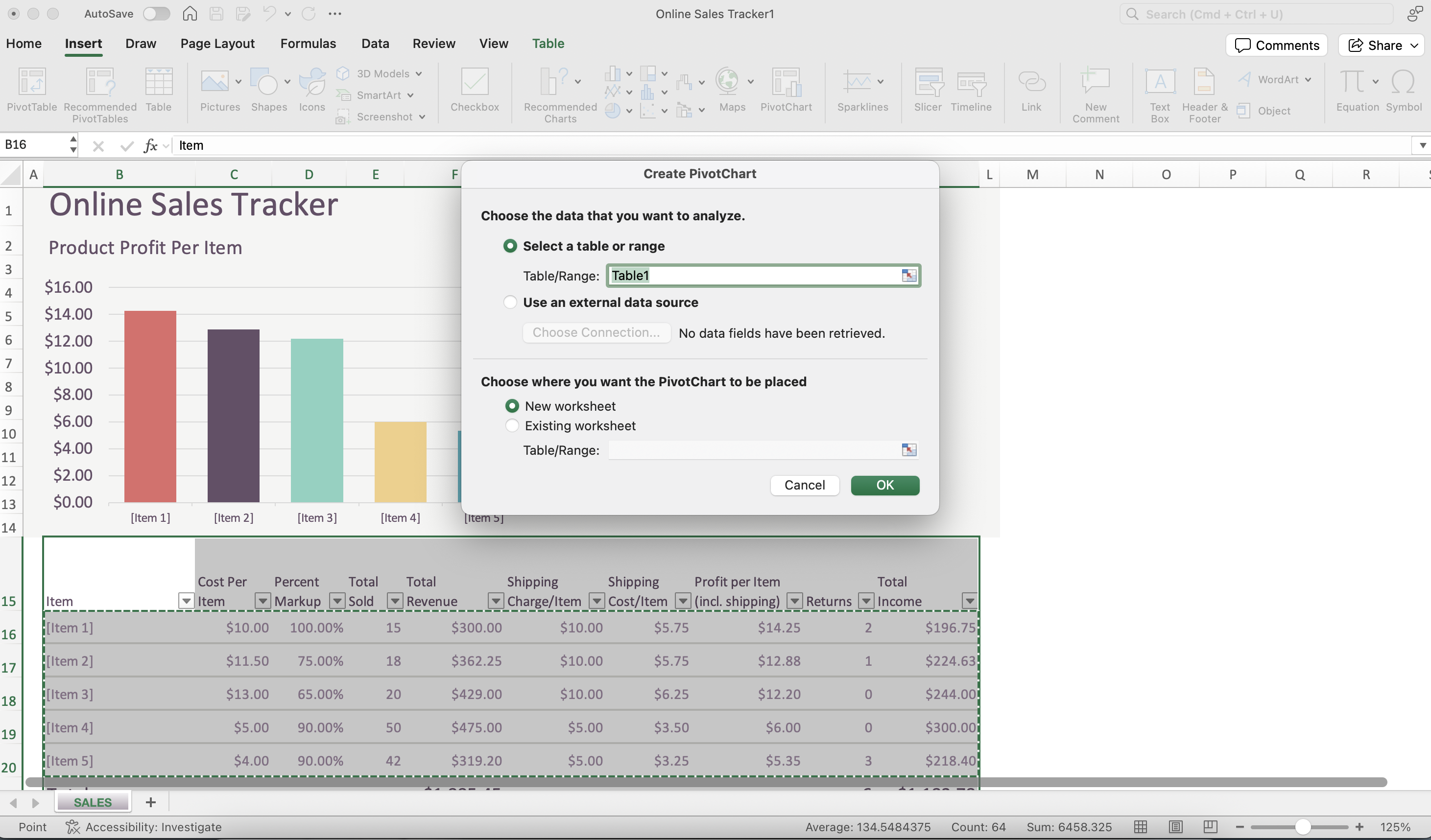 Create a project timeline using PivotTables