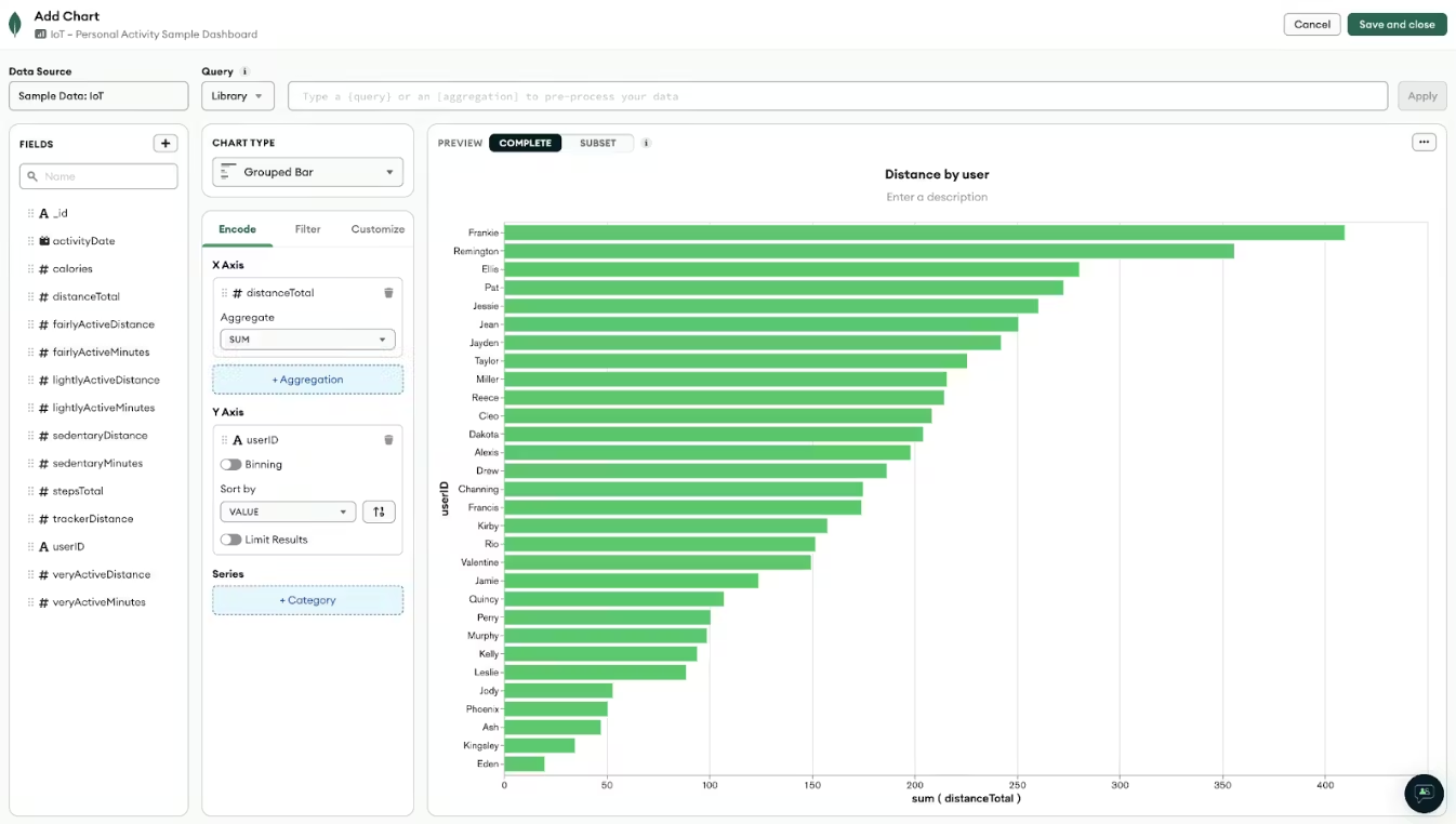 MongoDB for document-based database software