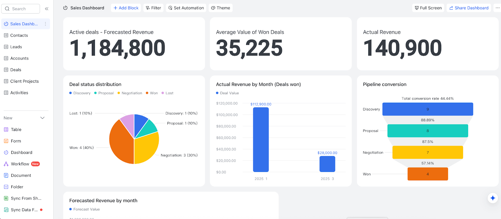 Lark Base CRM templates