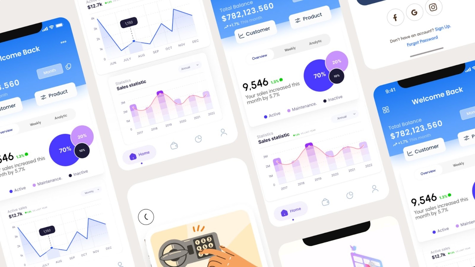A mobile CRM's user-friendly dashboard interface