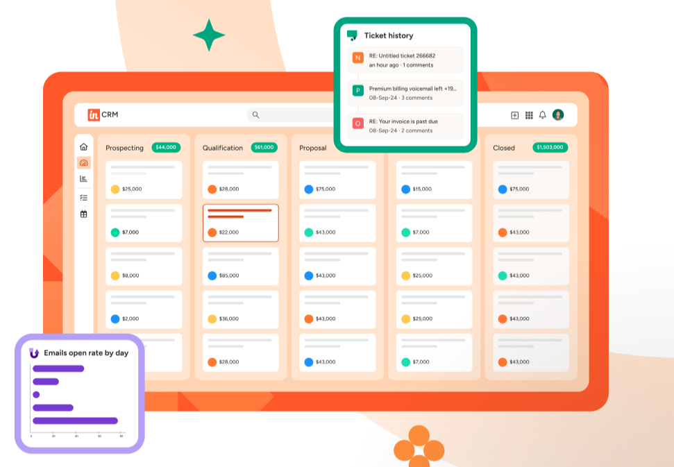 Insightly CRM: Affordable flexibility for SMEs