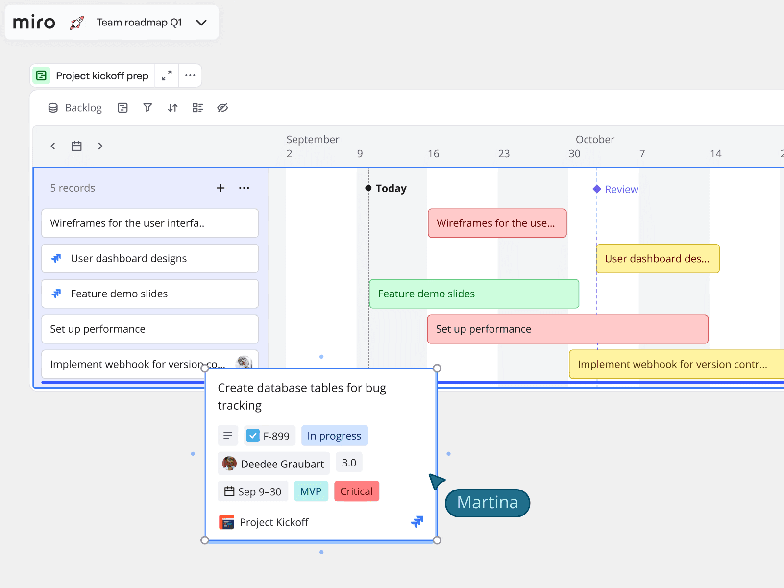 Miro for collaborative roadmapping