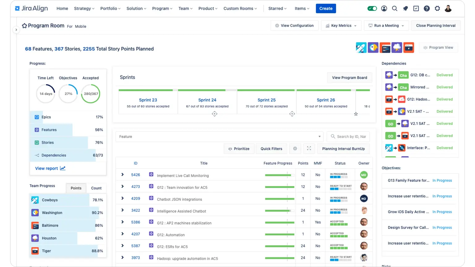 Jira Align: Agile-focused portfolio planning and alignment tool
