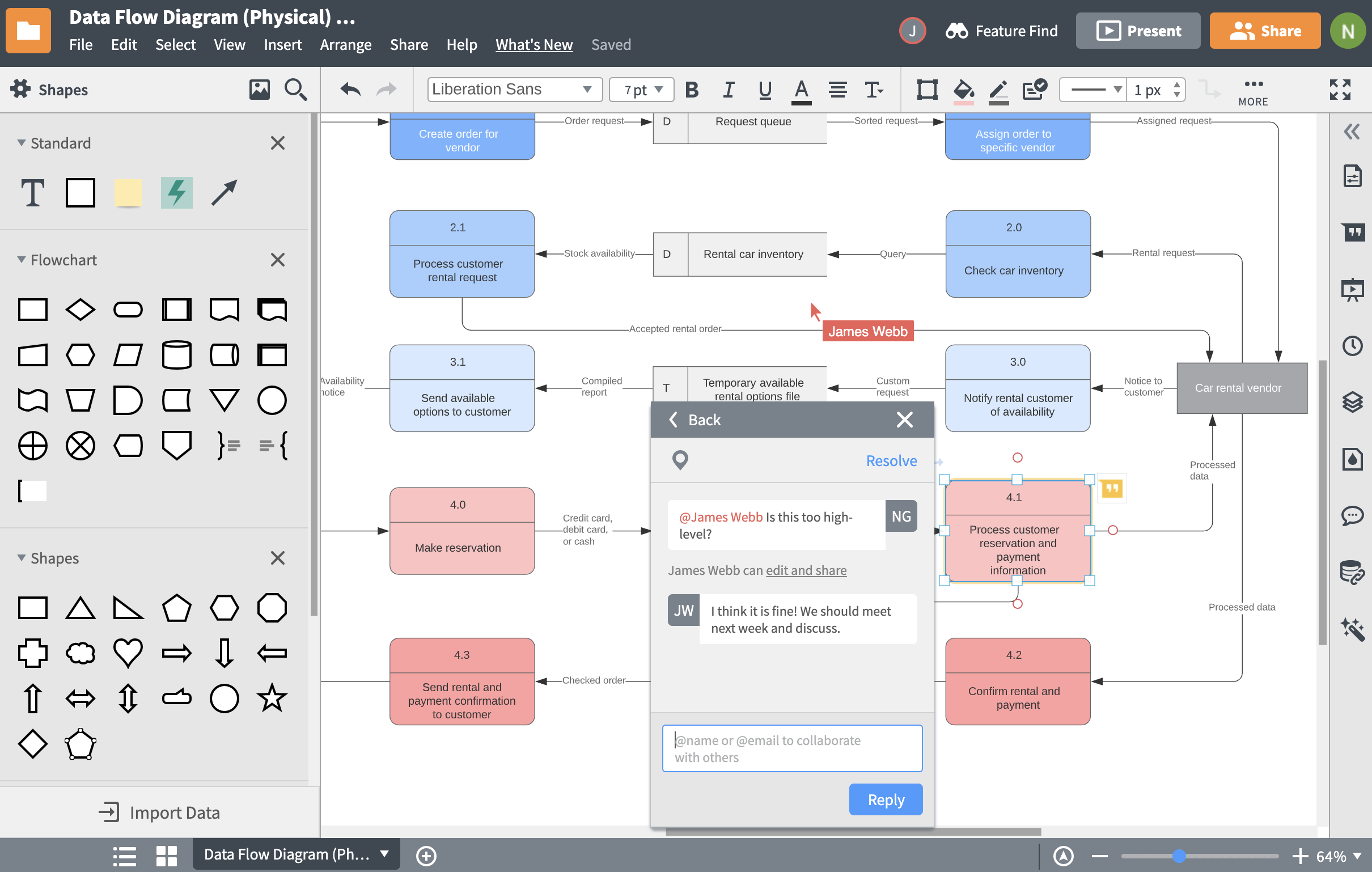 Lucidchart workflows