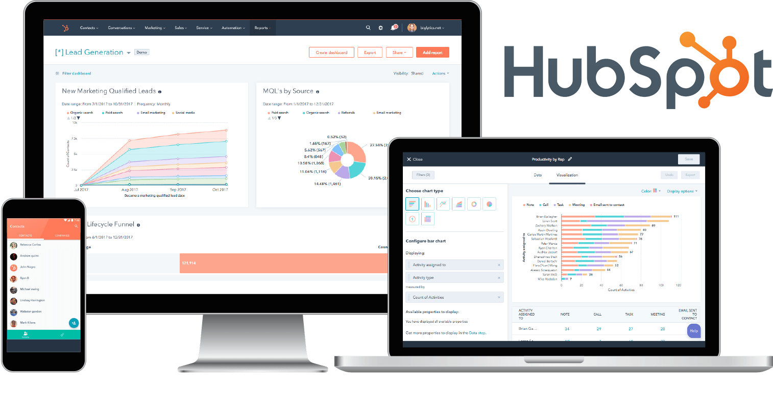 HubSpot