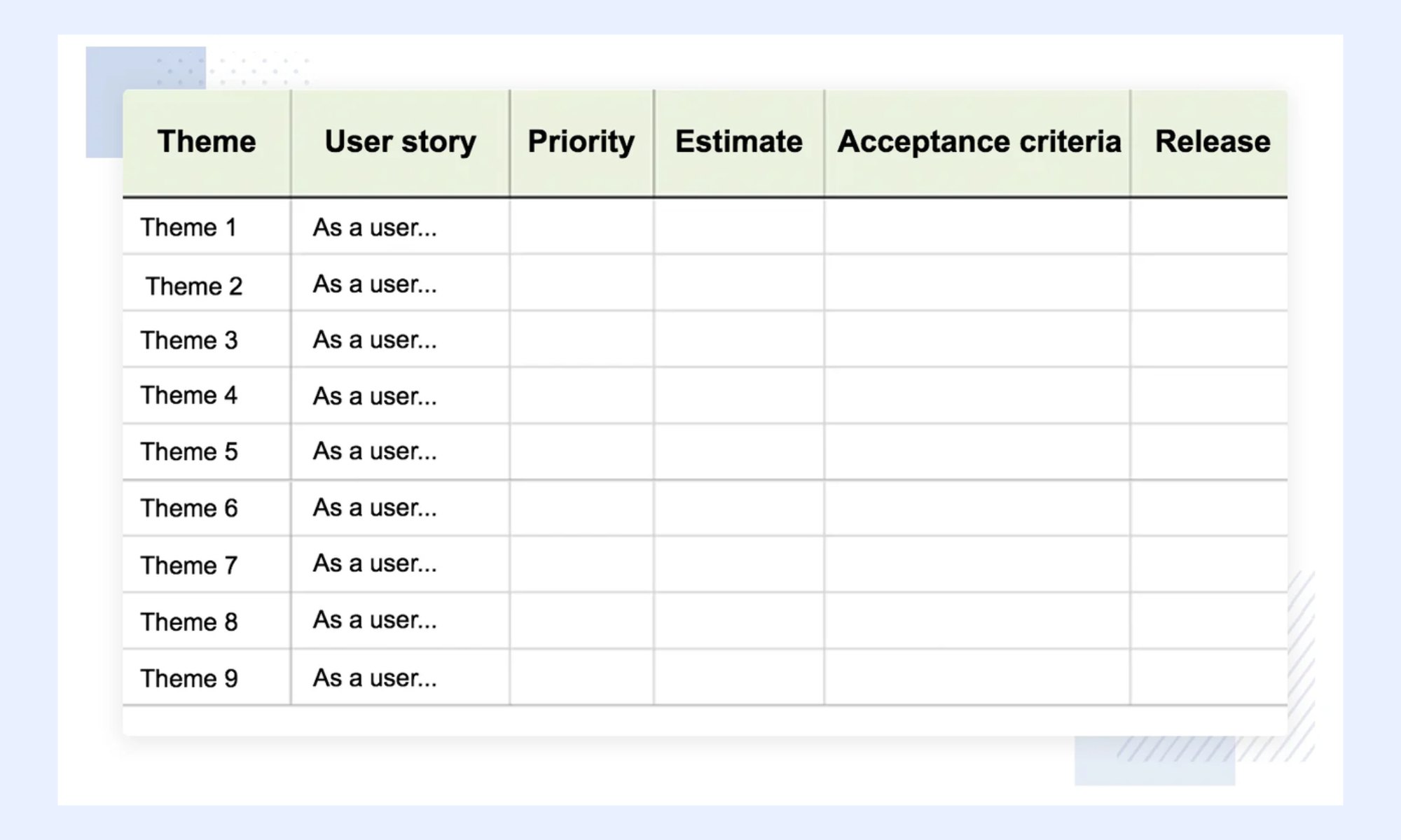 Group stories using a thematic template