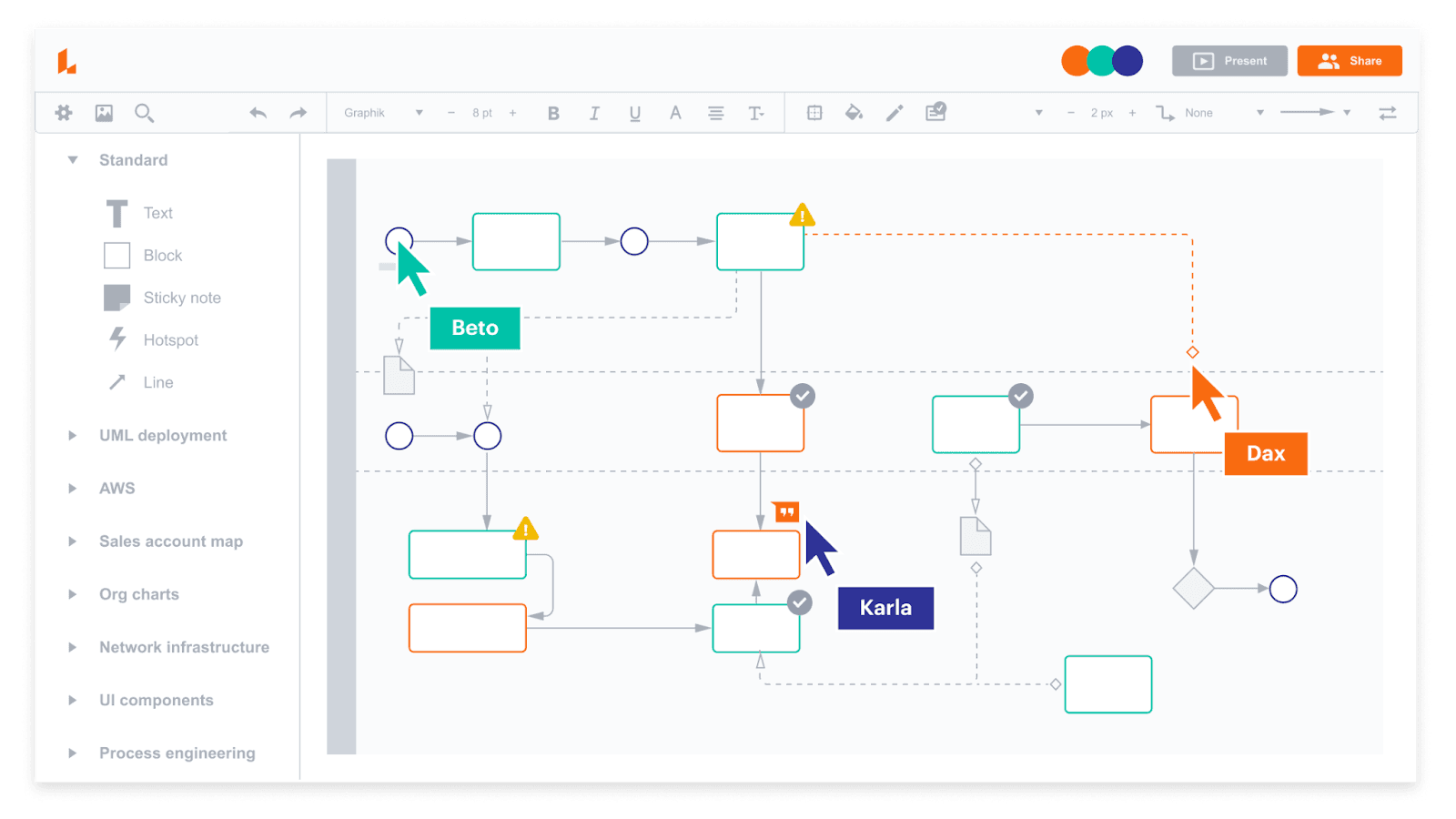  Lucidchart as a good flowchart tool