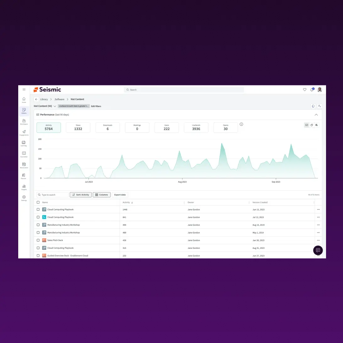 Seismic centralized sales content management