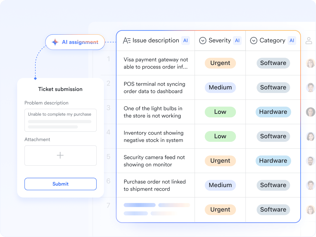 Smart Ticketing - AI Automations