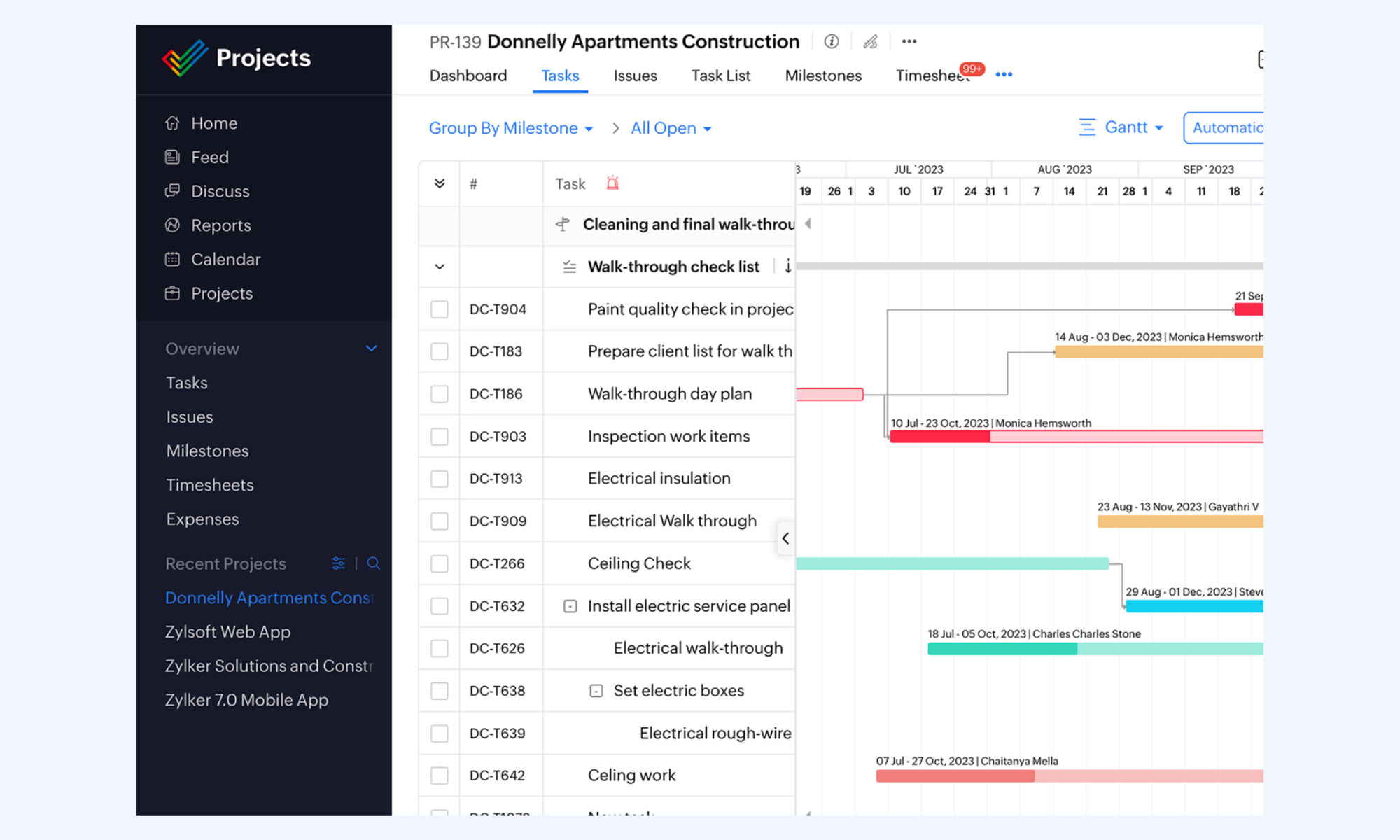 Zoho Projects designed for businesses that need structured and process-driven workflows