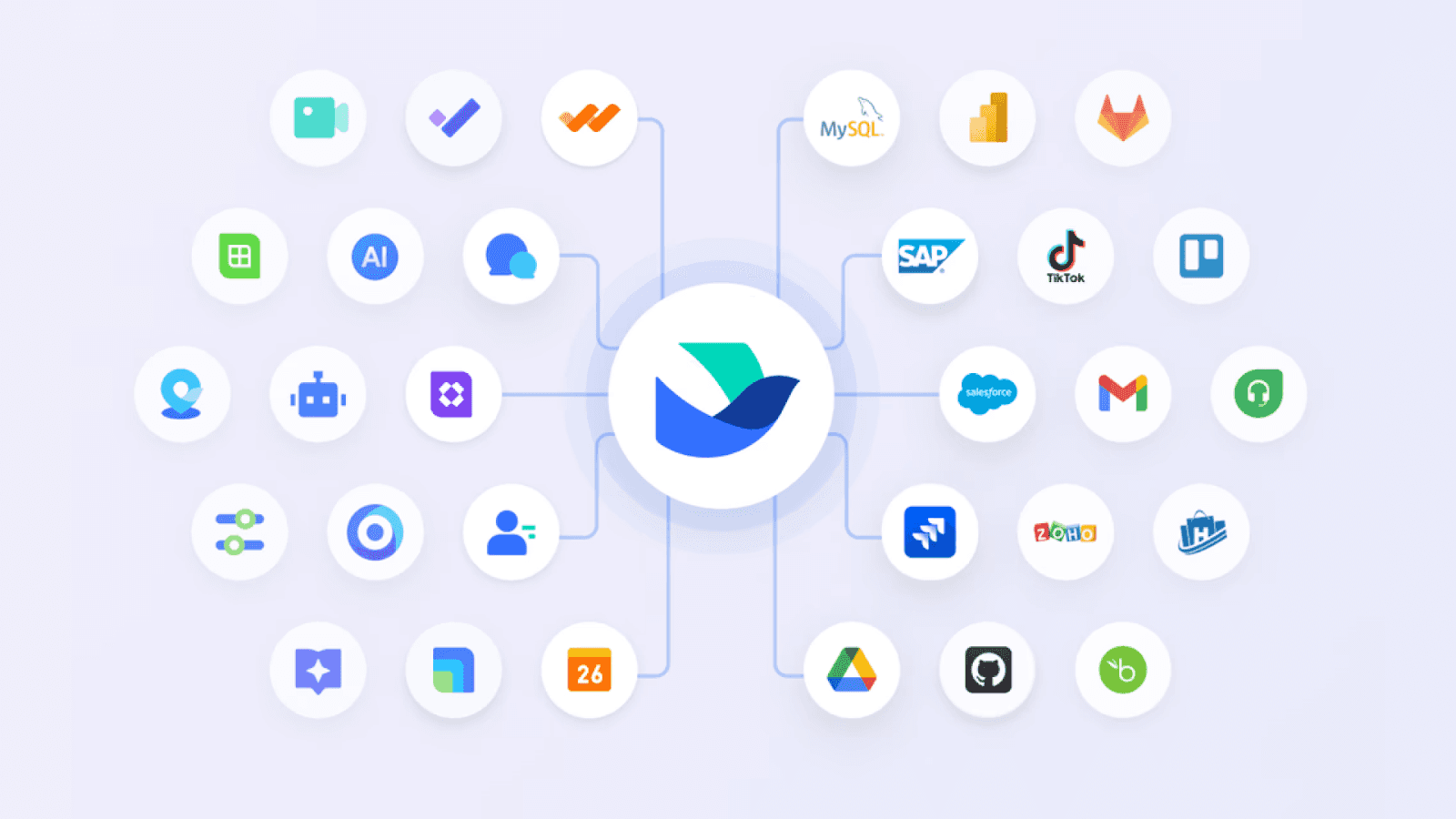 Lark’s seamless integration