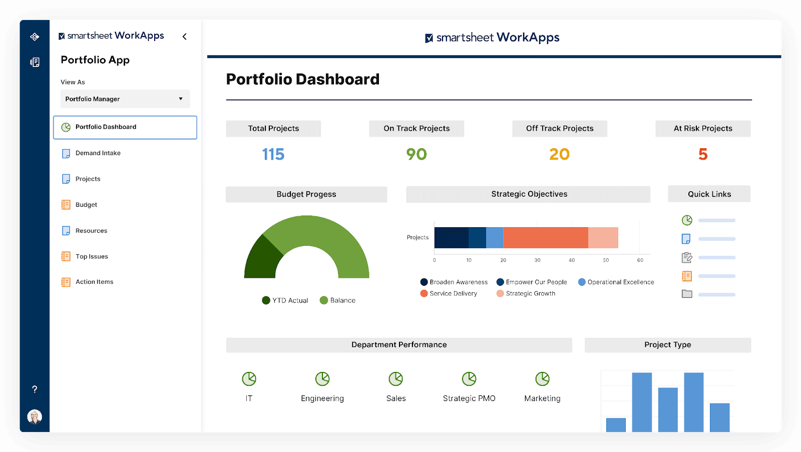 An image that displays the Airtable alternative Smartsheet