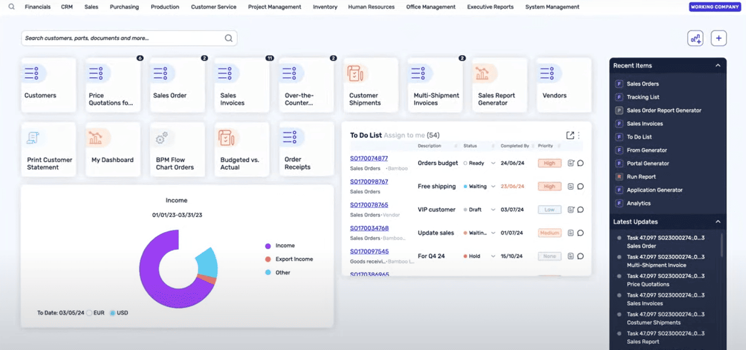 Priority ERP operational control for industries