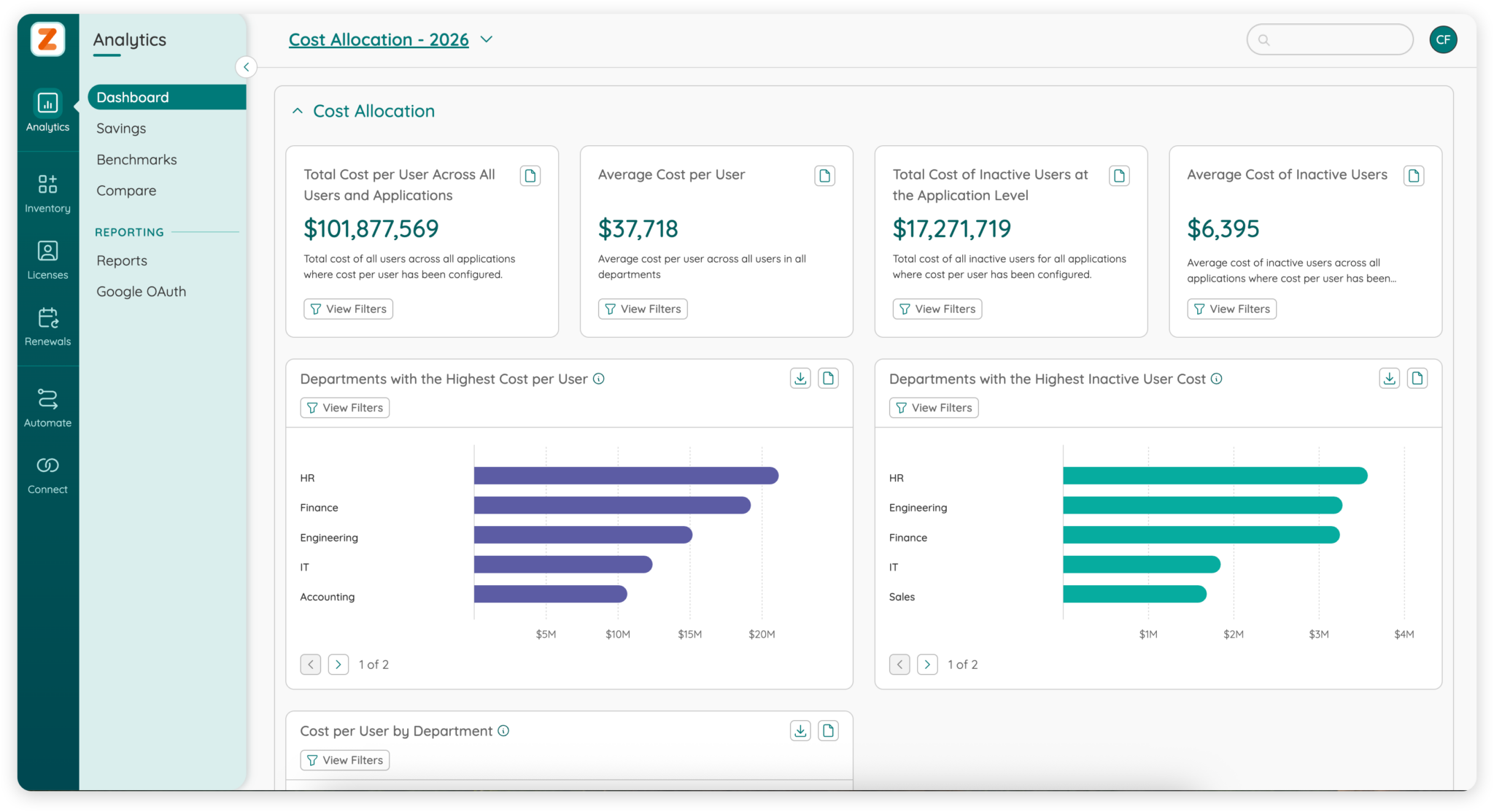 Zylo is a specialized SaaS management platform