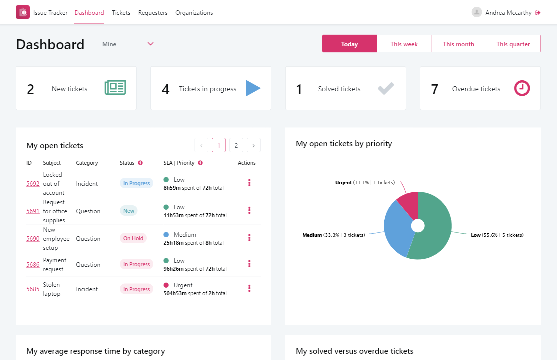 OutSystems is an enterprise-grade low-code platform