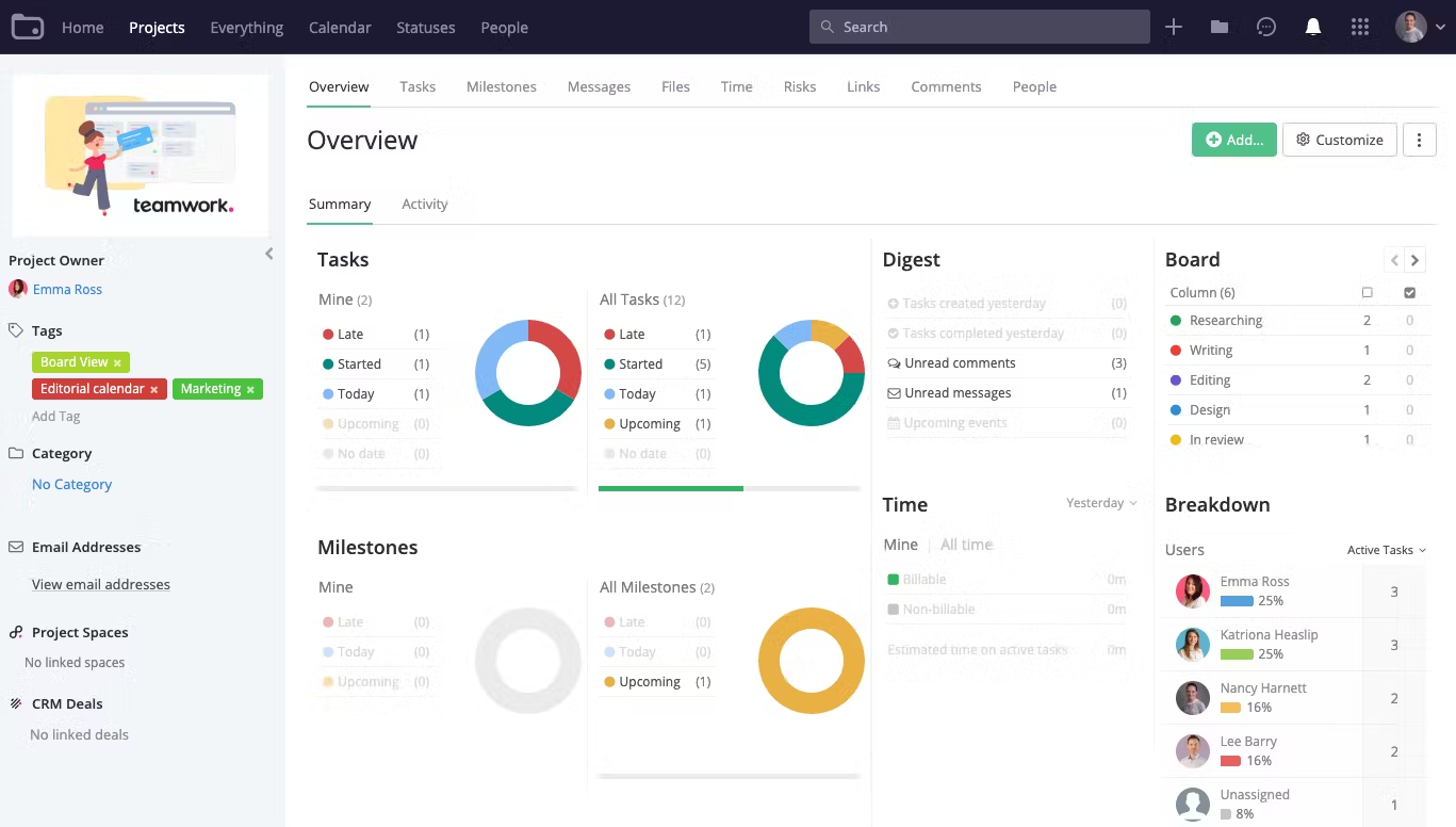 Teamwork project tracking for agencies