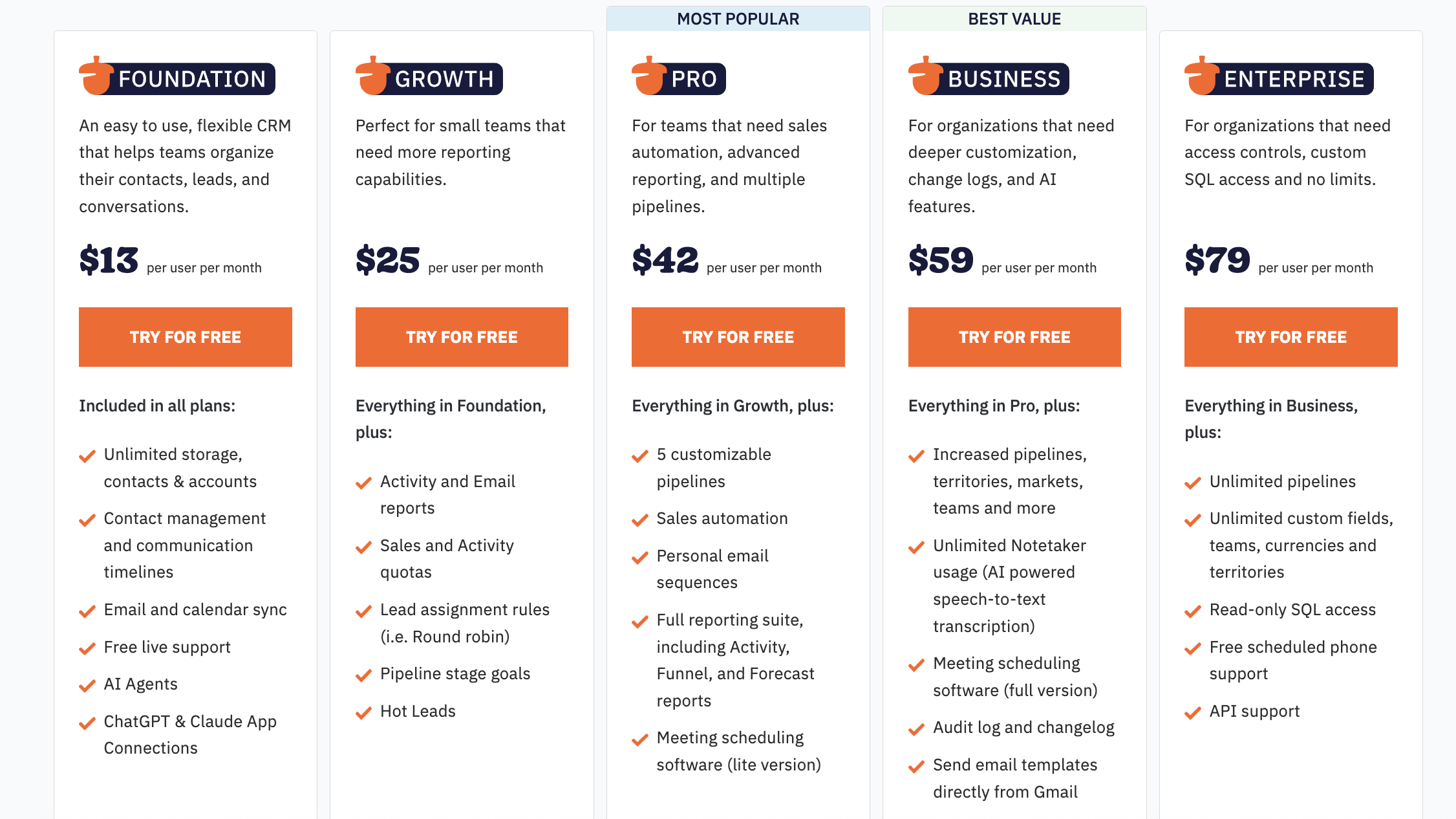 Nutshell CRM pricing plans