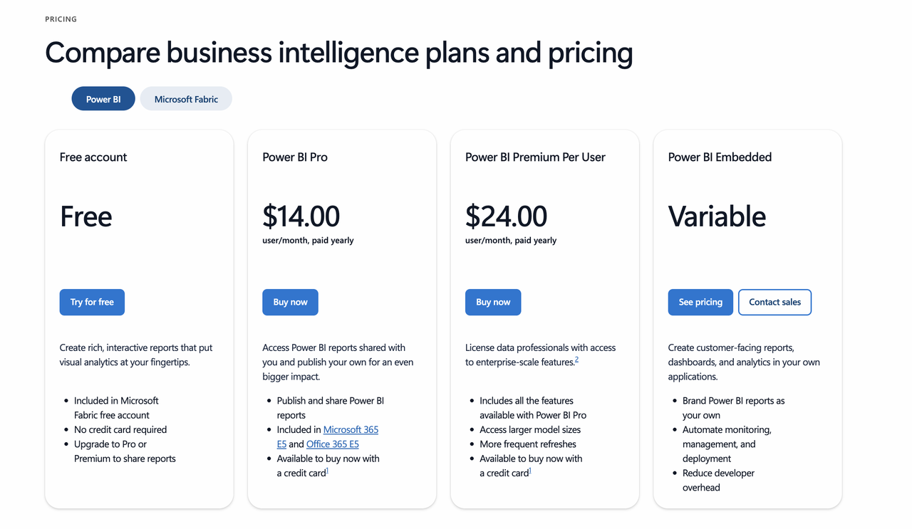 Explore Power BI plans