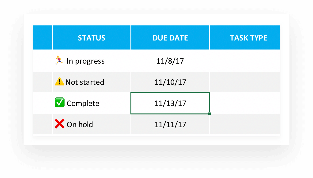 Set deadlines and align expectations with due dates