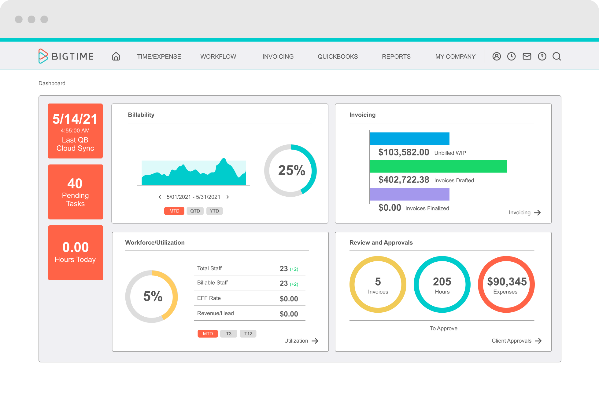BigTime comprehensive project management software