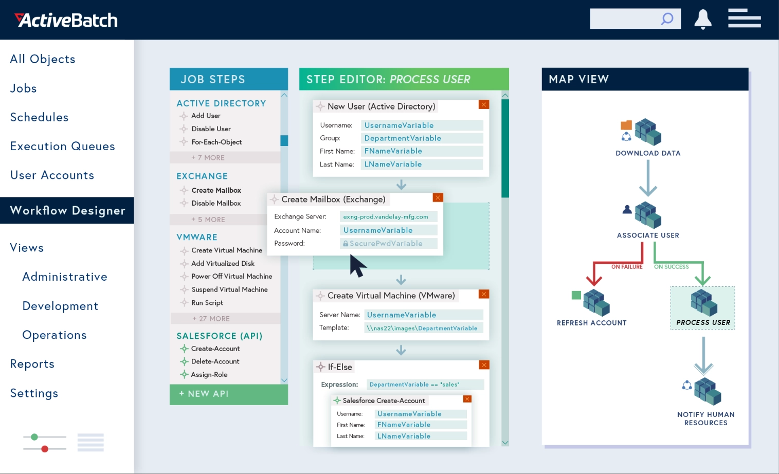 Business automation in ActiveBatch