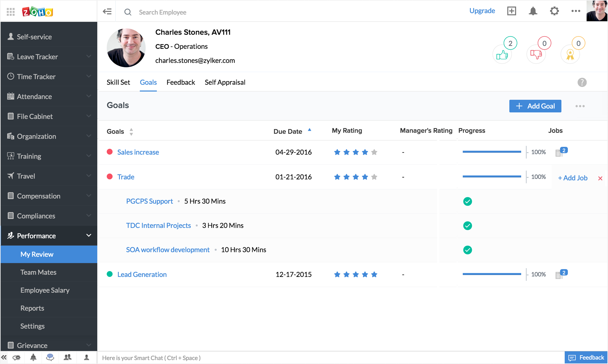 Zoho People HR attendance tracking software