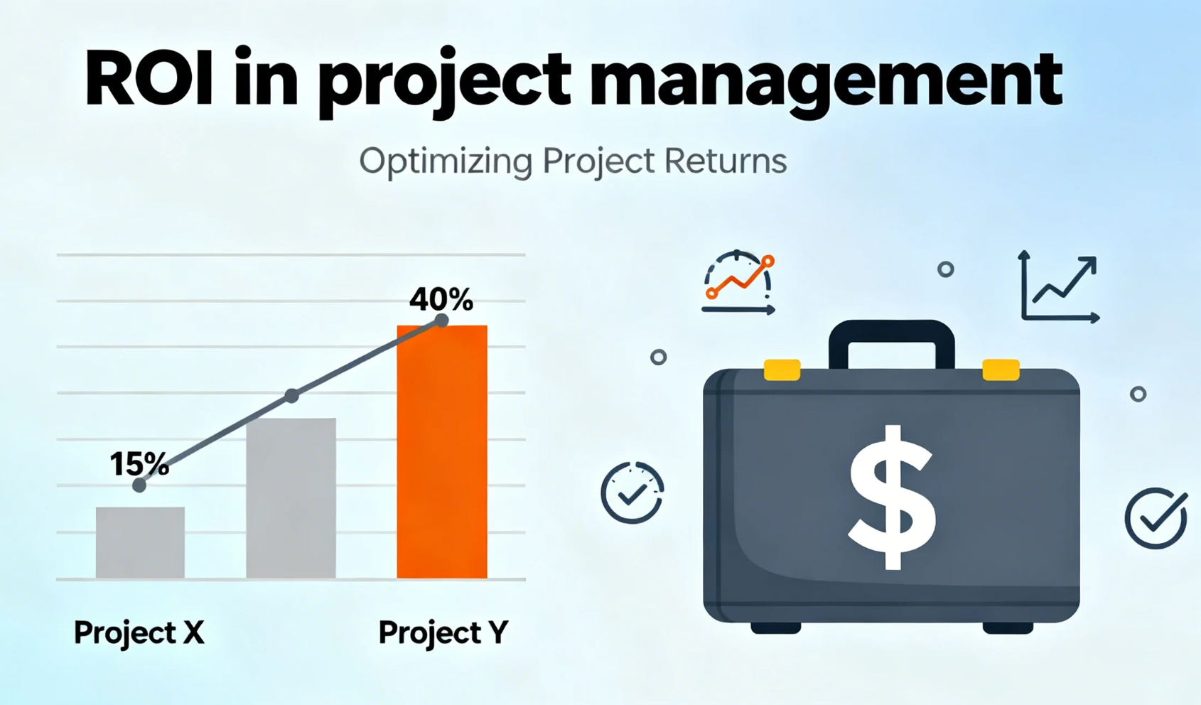 项目投资回报率计算：分步指南